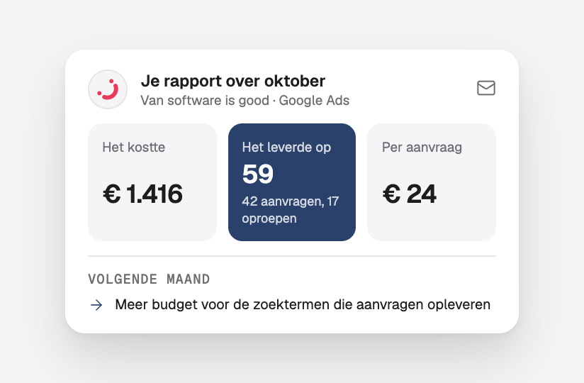 Een maandelijks Google Ads-rapport per e-mail: wat het kostte, de aanvragen en telefoontjes die het opleverde en de kosten per aanvraag