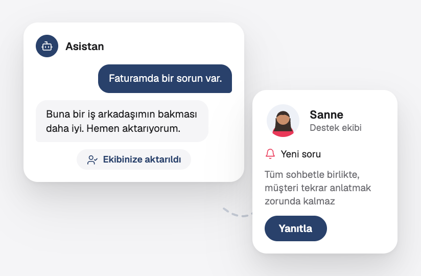 Asistan bir fatura sorusunu, sohbetin tamamıyla birlikte hizmet masasından Sanne'ye iletiyor