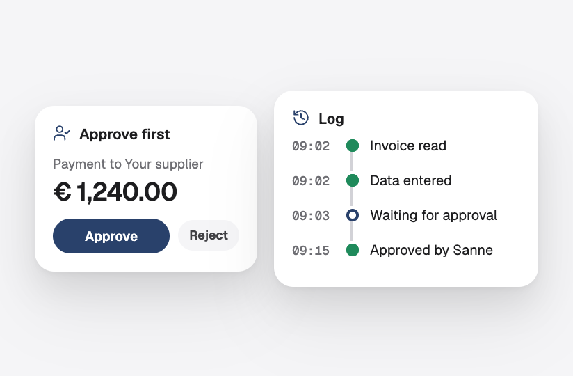 A payment waiting for a person's approval, and the log of every step