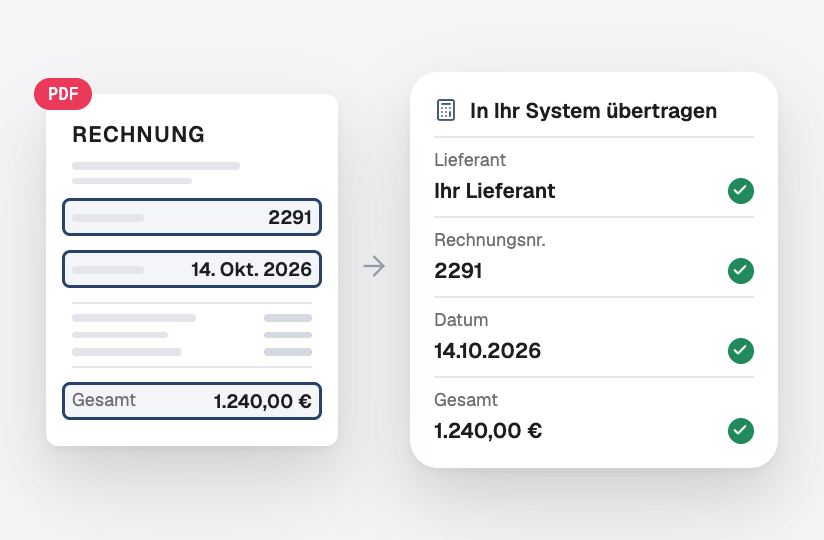 Daten, aus einer PDF-Rechnung gelesen und ohne Abtippen in Ihr System übernommen