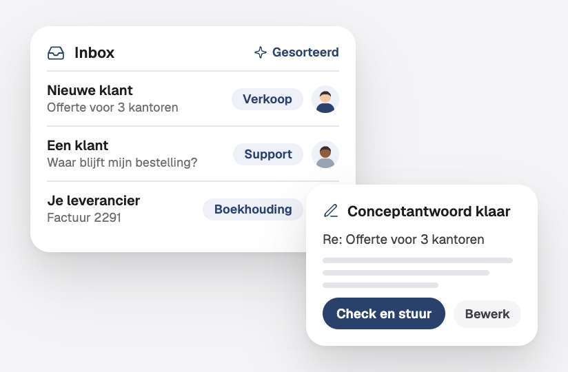 Een inbox waarin elk bericht een label krijgt en naar de juiste persoon gaat, en een conceptantwoord dat klaarstaat om te controleren