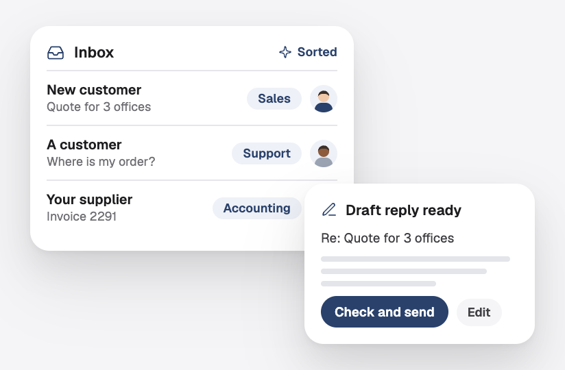 An inbox with each message labelled and sent to the right person, and a draft reply ready to check