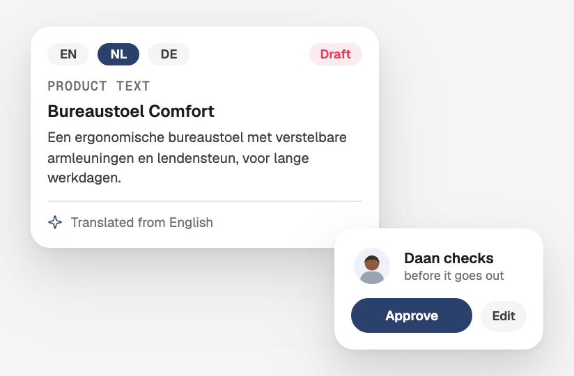 A product text translated into Dutch as a draft, waiting for a person to approve it