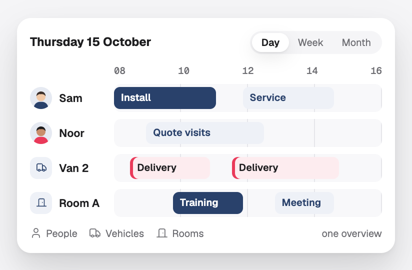 A day planning of people, vans and rooms in one overview