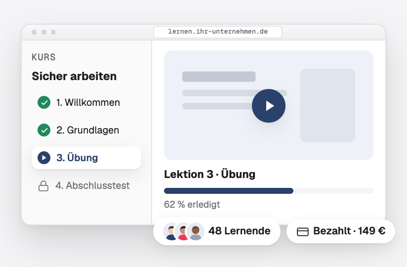 Eine Lernplattform mit Kurslektionen, einer Videolektion, Fortschritt, Teilnehmern und Bezahlung