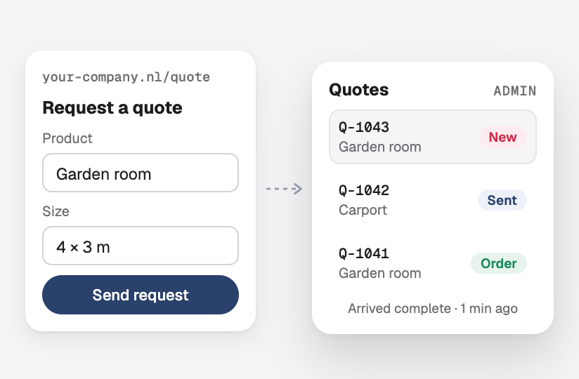 A quote request form on the website arriving as a new quote in the admin panel