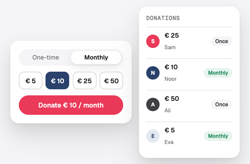 The donation form set to monthly, beside a list of one-time and monthly donations