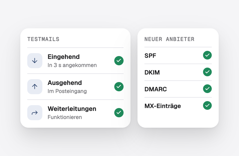 Eingehende und ausgehende Testmails angekommen, und SPF, DKIM, DMARC und MX für den neuen Anbieter eingerichtet