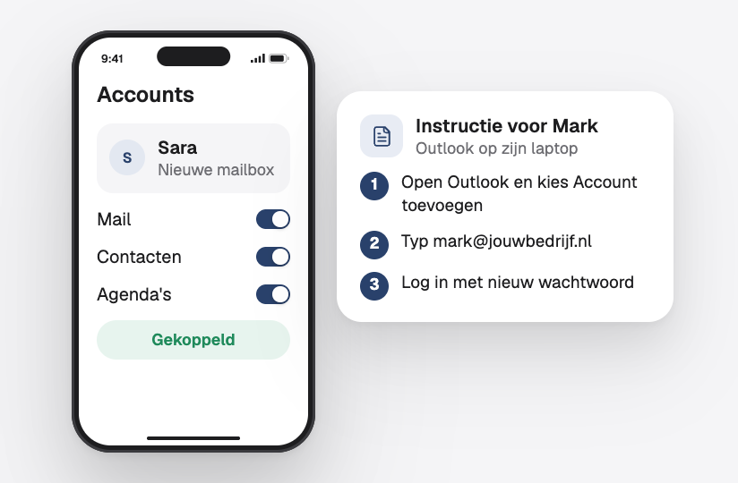 Een telefoon gekoppeld aan de nieuwe mailbox, en een korte instructie om Outlook op een laptop in te stellen