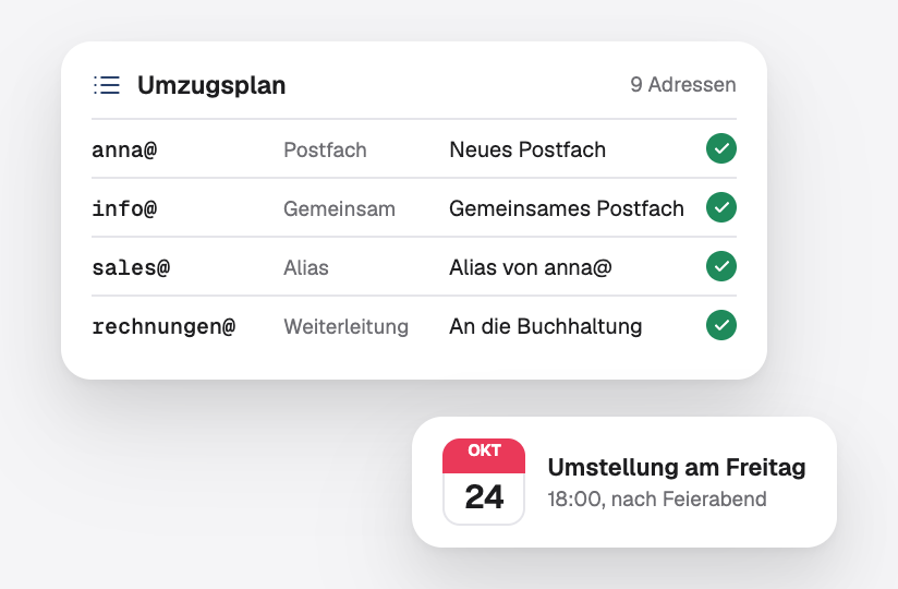 Ein Umzugsplan mit Postfächern, einer gemeinsamen Adresse, einem Alias und einer Weiterleitungsregel, mit der Umstellung am Freitag um 18:00 Uhr