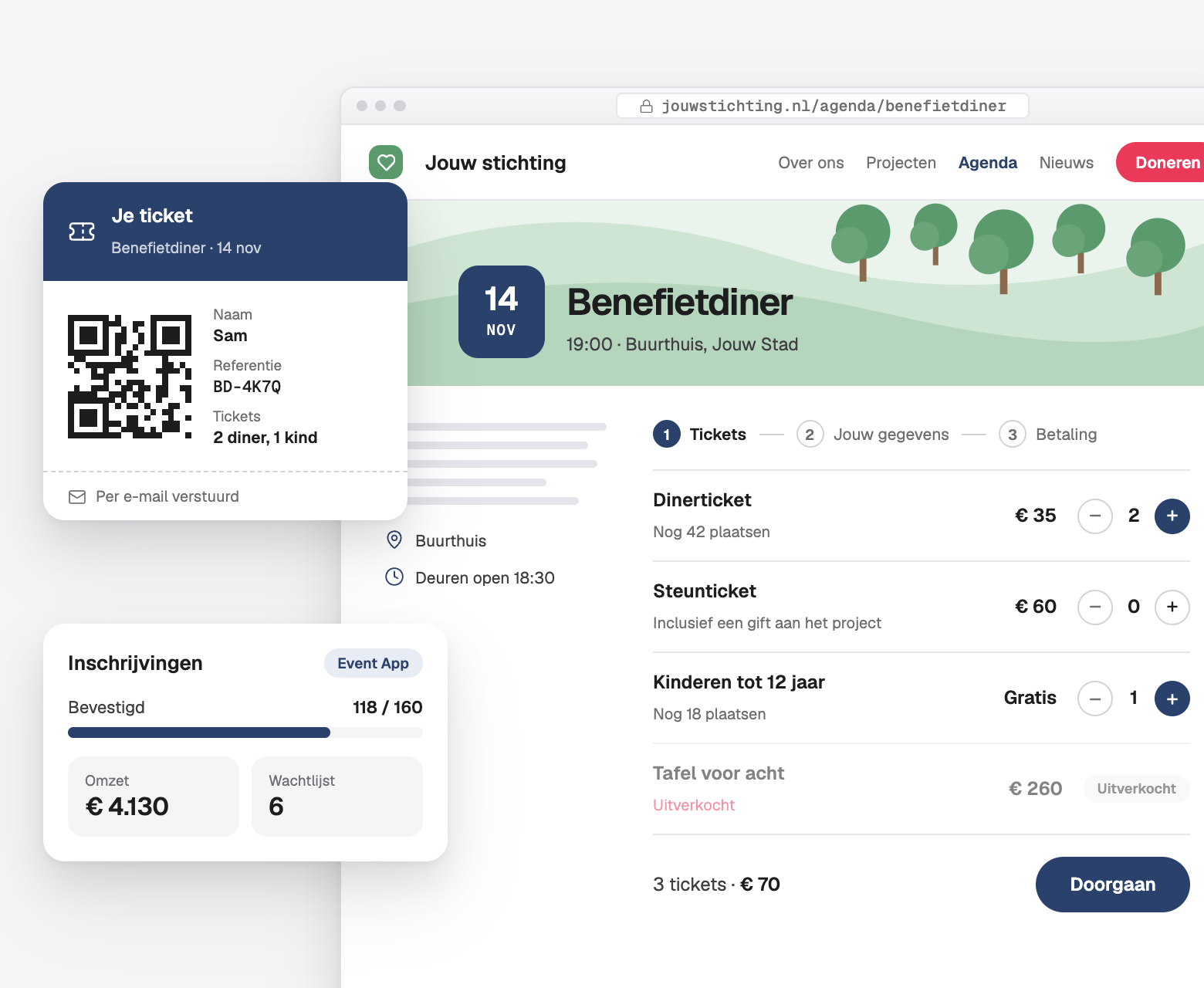 De pagina van het benefietdiner op your-foundation.nl met tickettypes, het ticket met QR-code dat per e-mail is verstuurd, en de aanmeldingen