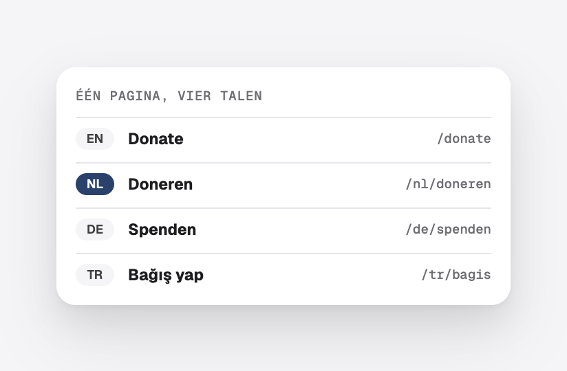 De donatiepagina met een eigen adres in het Engels, Nederlands, Duits en Turks