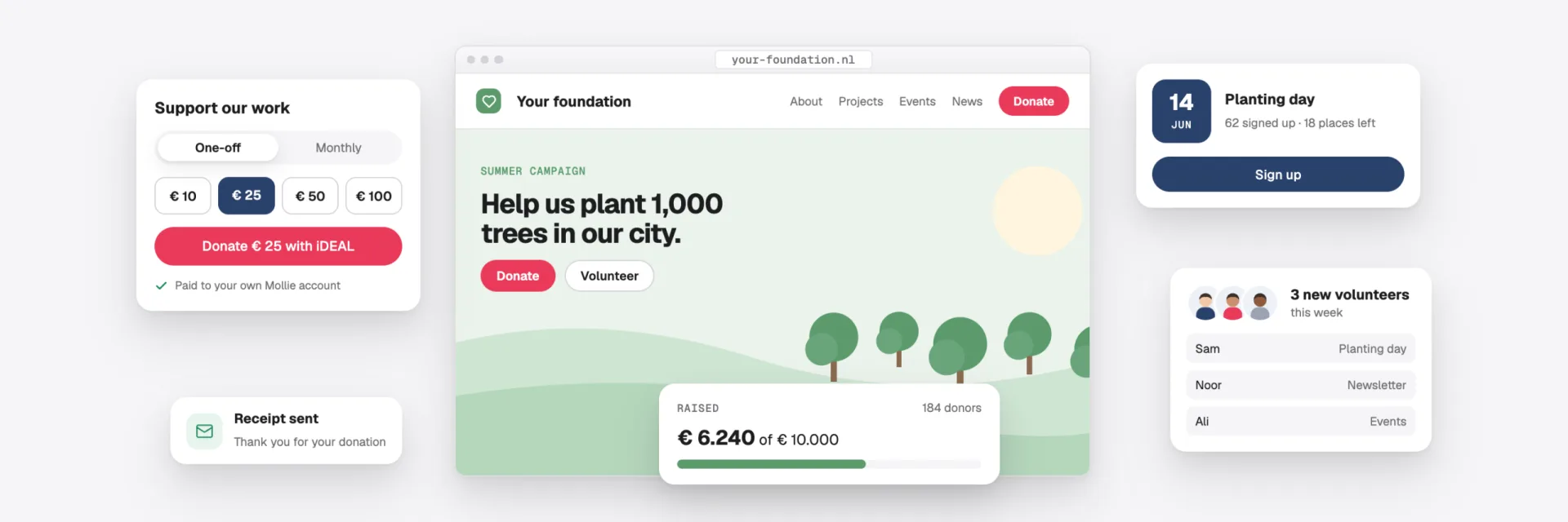 A demo foundation website with a donation form, a campaign that is 62 percent funded, a planting day to sign up for and new volunteers