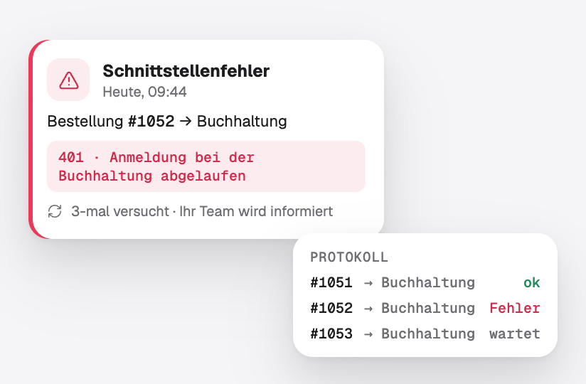 Ein Fehlerbericht einer fehlgeschlagenen Verbindung mit dem Grund und den Wiederholungsversuchen, und das Verbindungsprotokoll