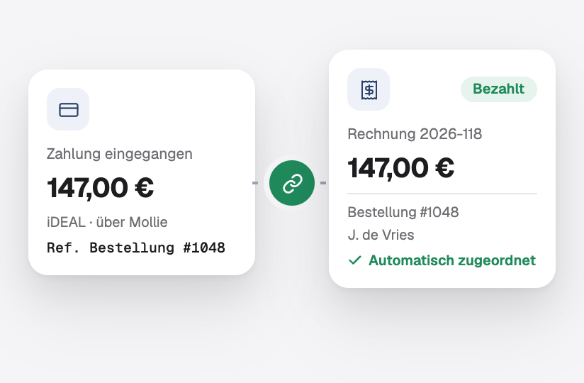 Eine Online-Zahlung, von selbst der richtigen Rechnung und Bestellung zugeordnet