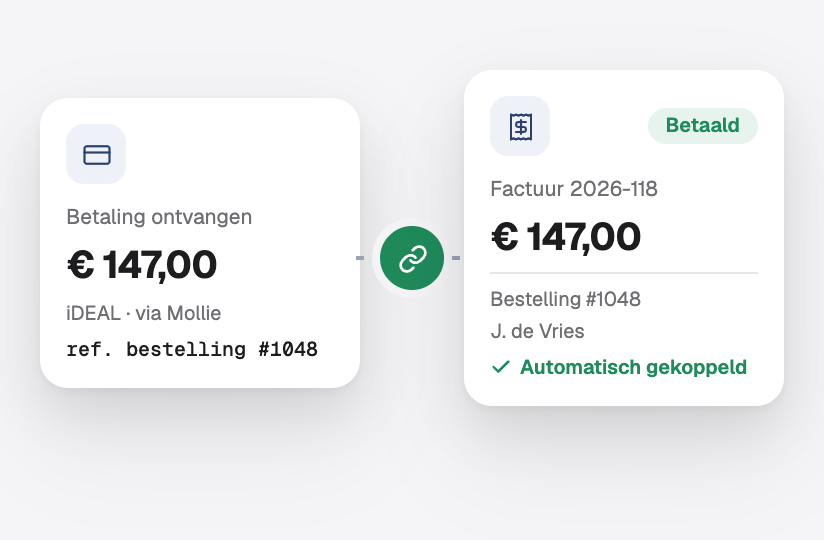 Een online betaling die vanzelf aan de juiste factuur en bestelling wordt gekoppeld