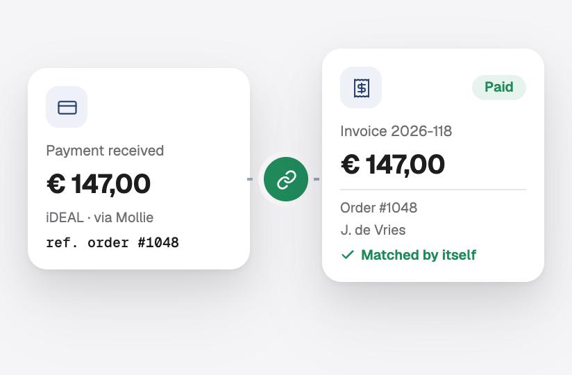 An online payment matched by itself to the right invoice and order