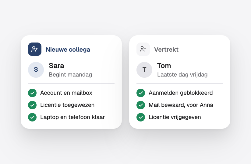 Het account van een nieuwe collega klaar en het account van een vertrekkende collega gesloten, met de mail bewaard