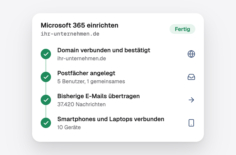 Microsoft 365 eingerichtet: Domain verifiziert, Postfächer angelegt, bisherige E-Mails übertragen und Geräte verbunden
