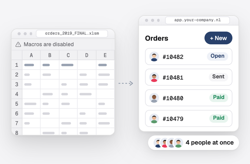 A spreadsheet with macros turned into a web application several people use at once