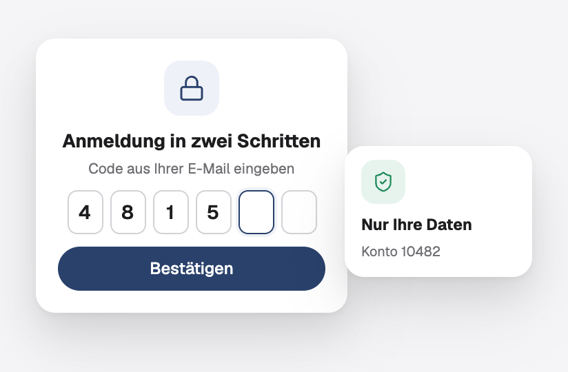Zwei-Faktor-Anmeldung mit einem Code per E-Mail, damit jeder Kunde nur seine eigenen Daten sieht