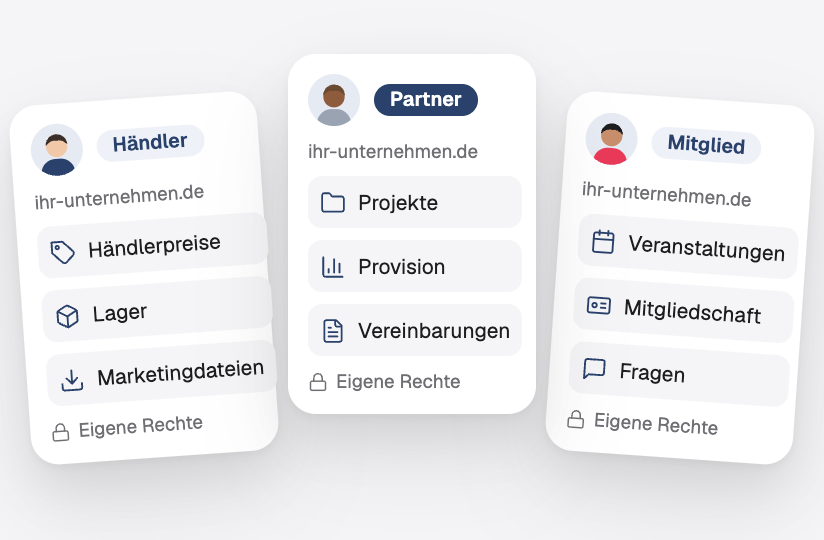 Dasselbe Portal für Händler, Partner und Mitglieder, jeweils mit eigenem Menü und eigenen Rechten