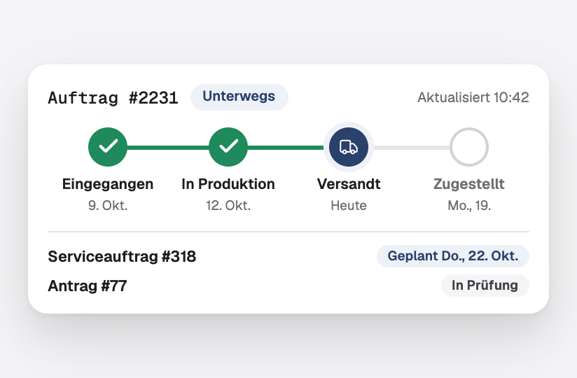 Der Status einer Bestellung Schritt für Schritt, von eingegangen bis geliefert, dazu ein Serviceauftrag und ein Antrag