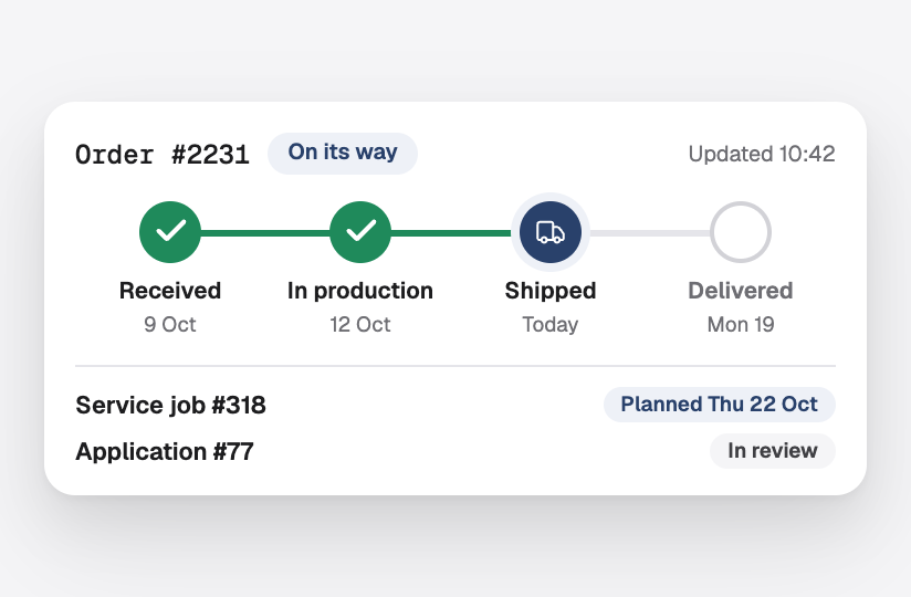 The status of an order step by step, from received to delivered, plus a service job and an application