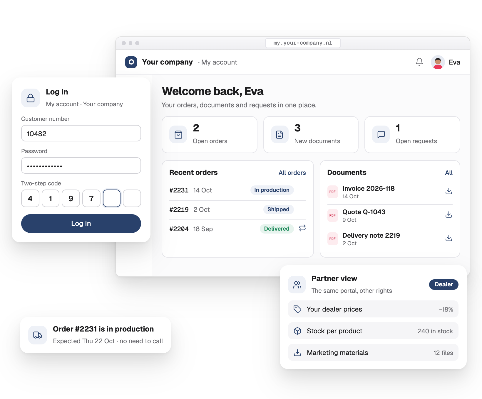 A customer portal: logging in with a two-step code, the customer's own dashboard with orders, documents and requests, and a partner view for dealers