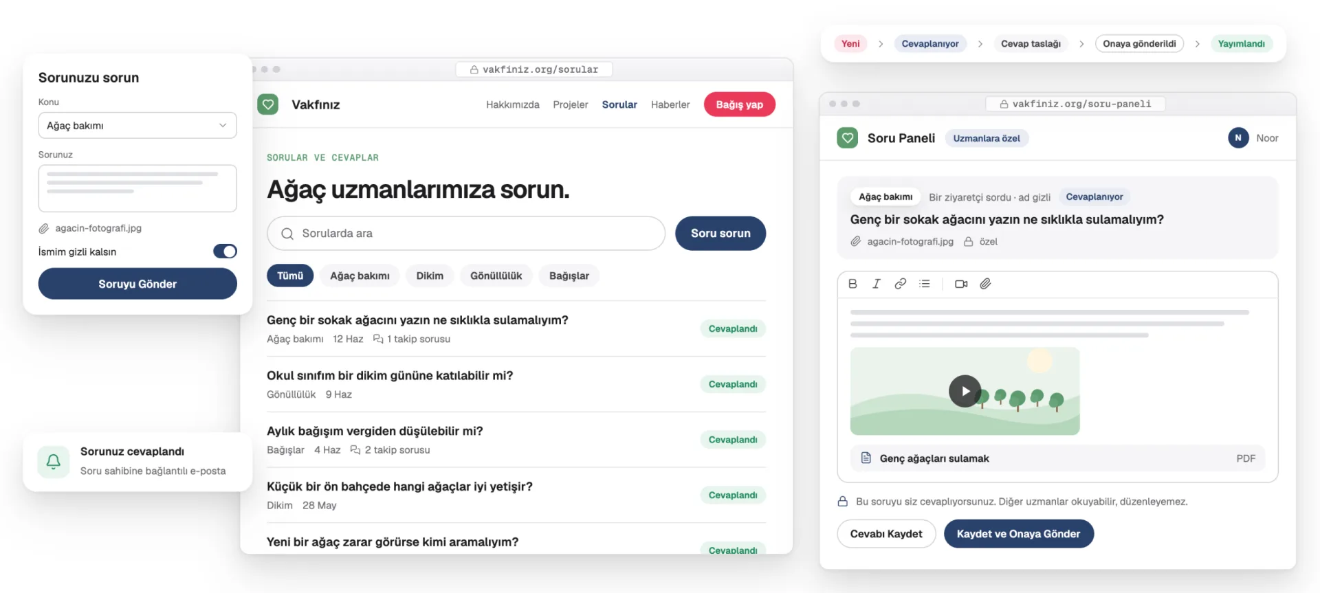 your-foundation.nl'nin soru arşivi, soru sorma formu ve bir yanıtın yazıldığı uzmanların soru paneli