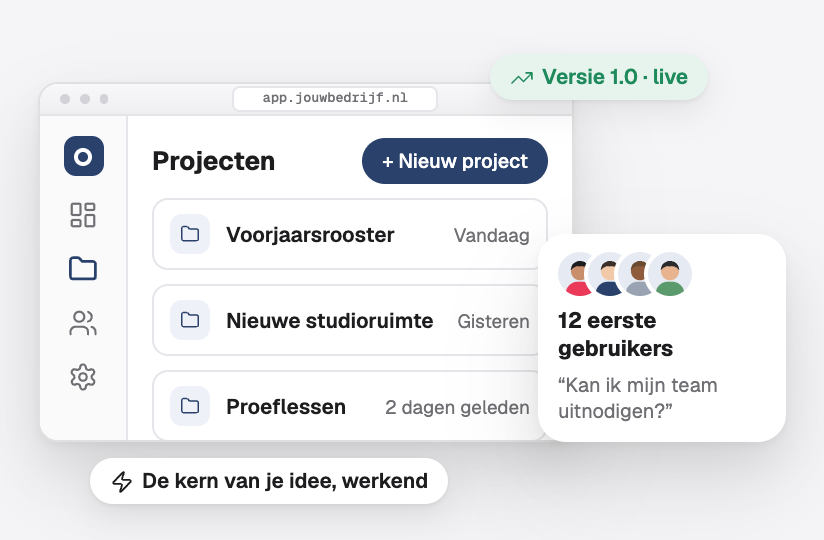 De eerste versie van een product, live, met de eerste gebruikers die om meer vragen