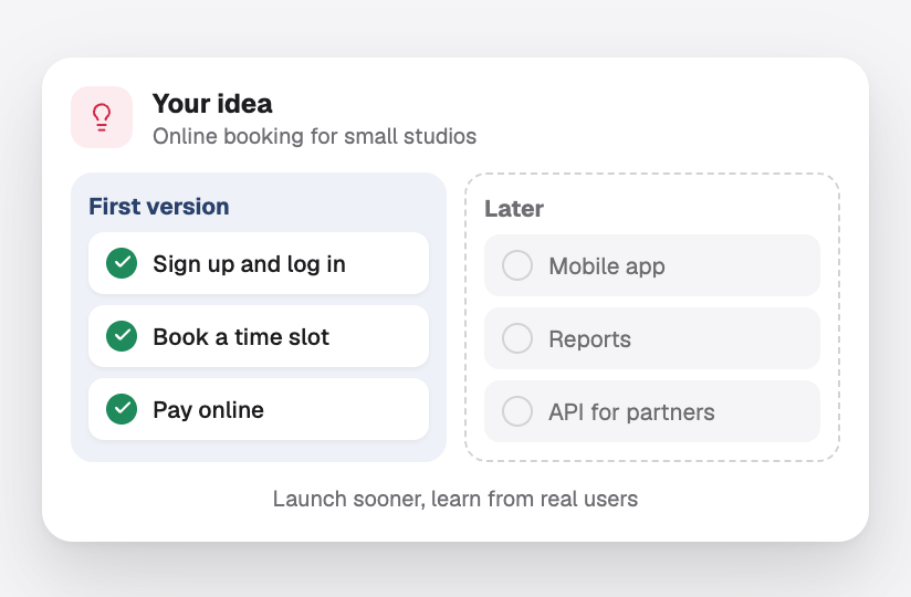 An idea split into what the first version needs and what comes later