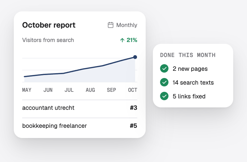 A monthly SEO report with visitors from search going up, rankings and the work done this month
