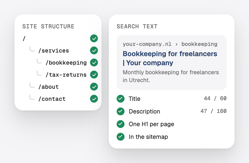 A clean site structure with every page checked, and a search title and description within their length