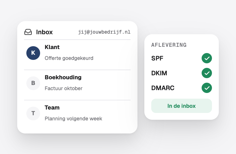 Een inbox en de controles die zorgen dat e-mail aankomt