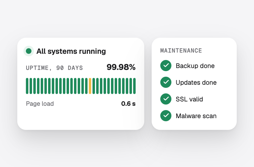 Uptime of 90 days and the last maintenance: backup, updates and checks done