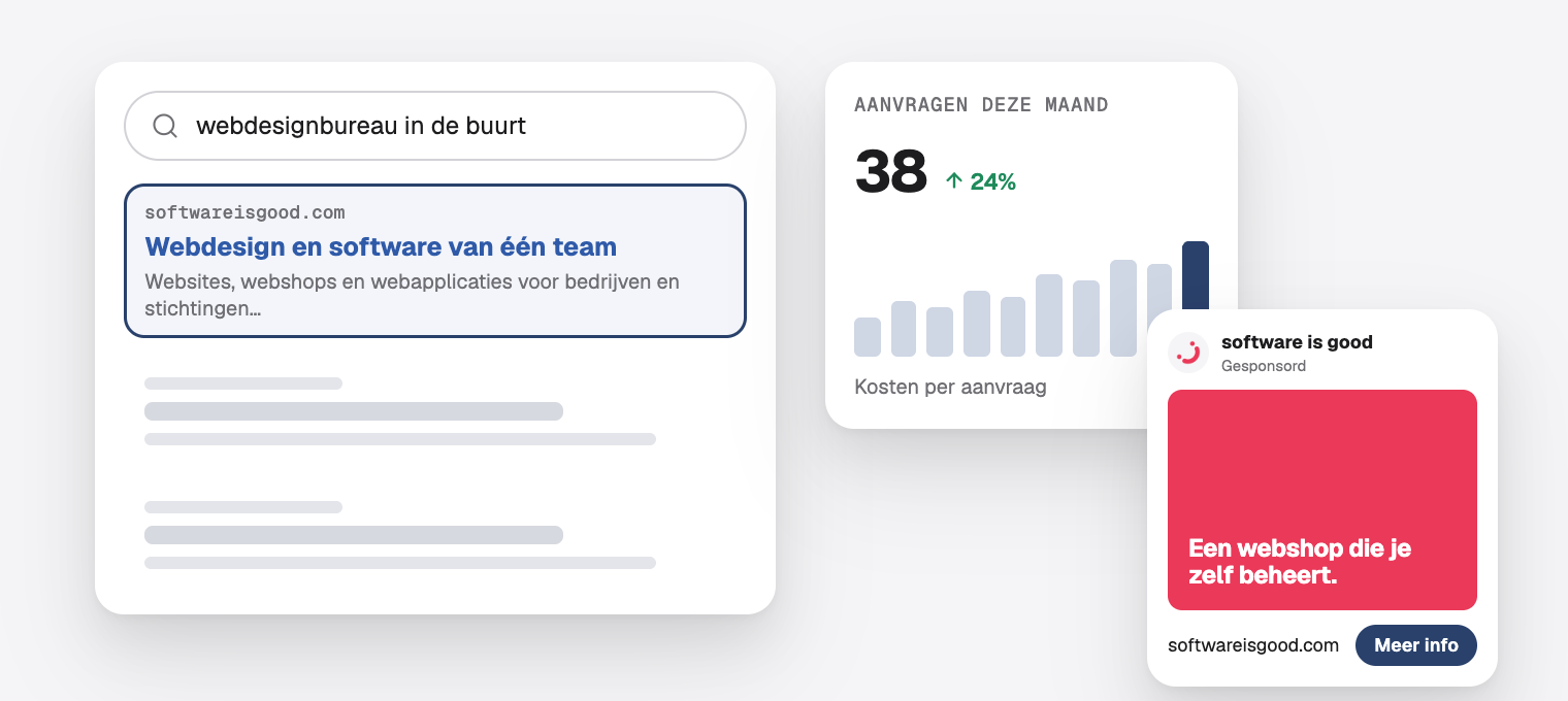 Een zoekresultaat, de aanvragen van deze maand en een advertentie