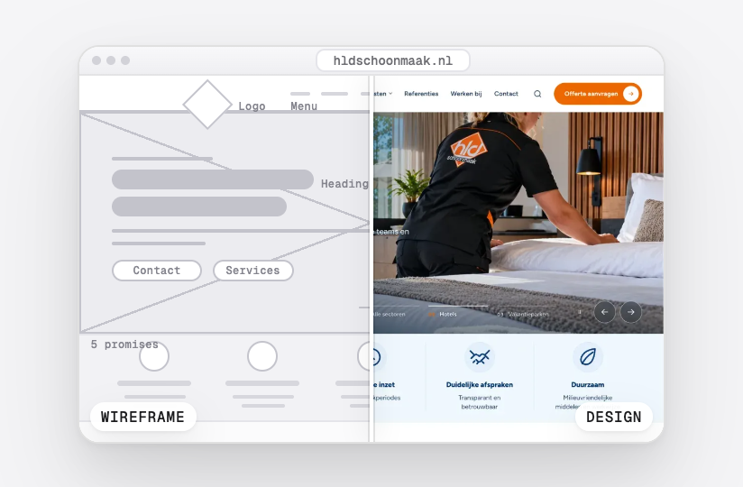 A page of hldschoonmaak.nl, half as a grey wireframe and half as the finished design