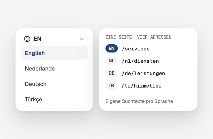 Ein Sprachumschalter und eine Seite mit eigener Adresse auf Englisch, Niederländisch, Deutsch und Türkisch