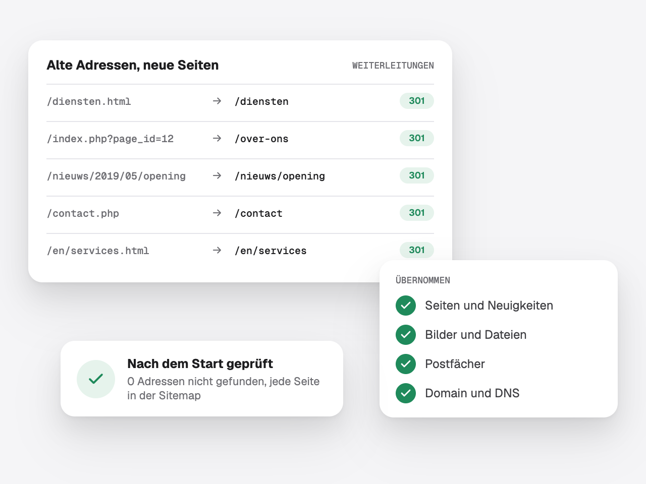Alte Adressen einer Demo-Website, per 301-Weiterleitung auf ihre neuen Seiten geleitet, was mit umzieht, und die Prüfung nach dem Start