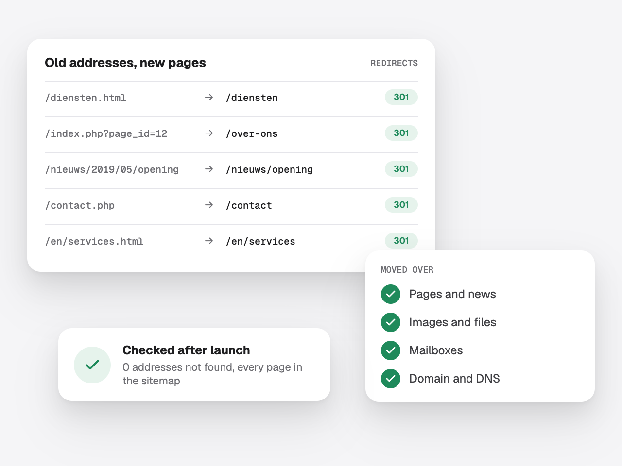Old addresses of a demo site sent to their new pages with 301 redirects, what moves over and the check after launch